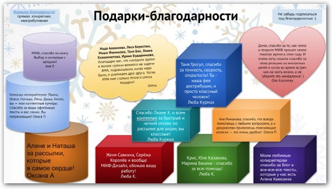 стена благодарности МИФ